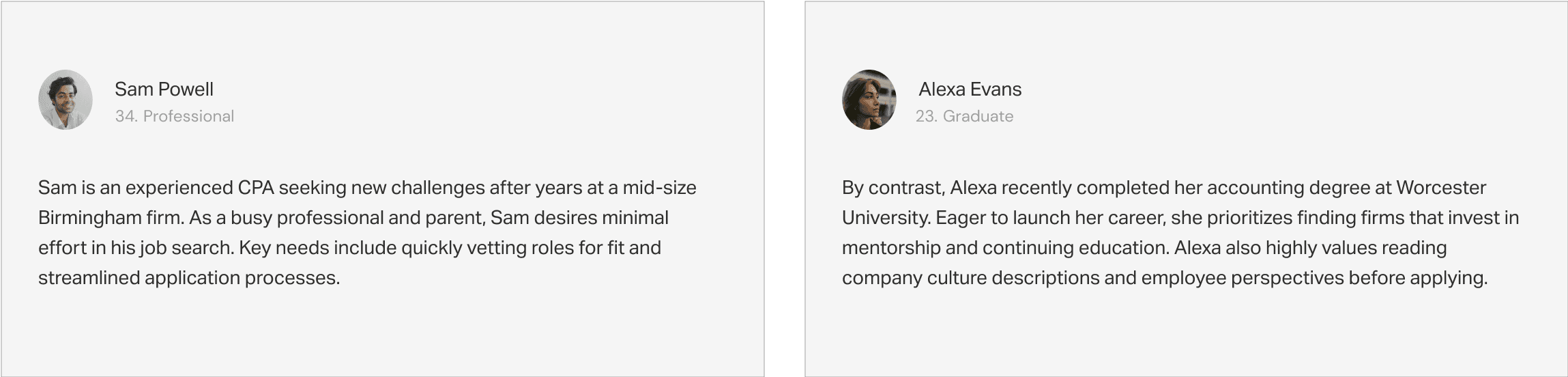 Side-by-side user personas featuring Sam Powell, a 34-year-old experienced CPA seeking new challenges, and Alexa Evans, a 23-year-old recent accounting graduate eager to launch her career. Each persona includes a profile picture and a brief description of their background, goals, and priorities when searching for job opportunities.