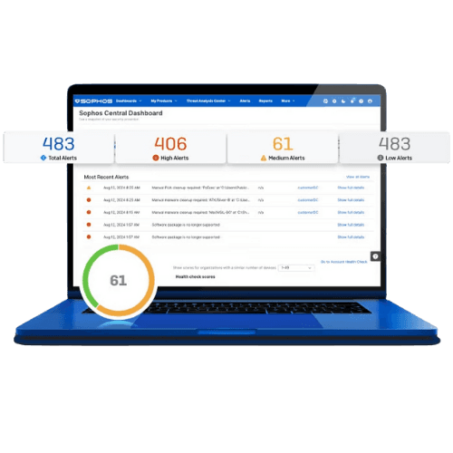 Painel Sophos Central para gerenciamento de segurança cibernética empresarial