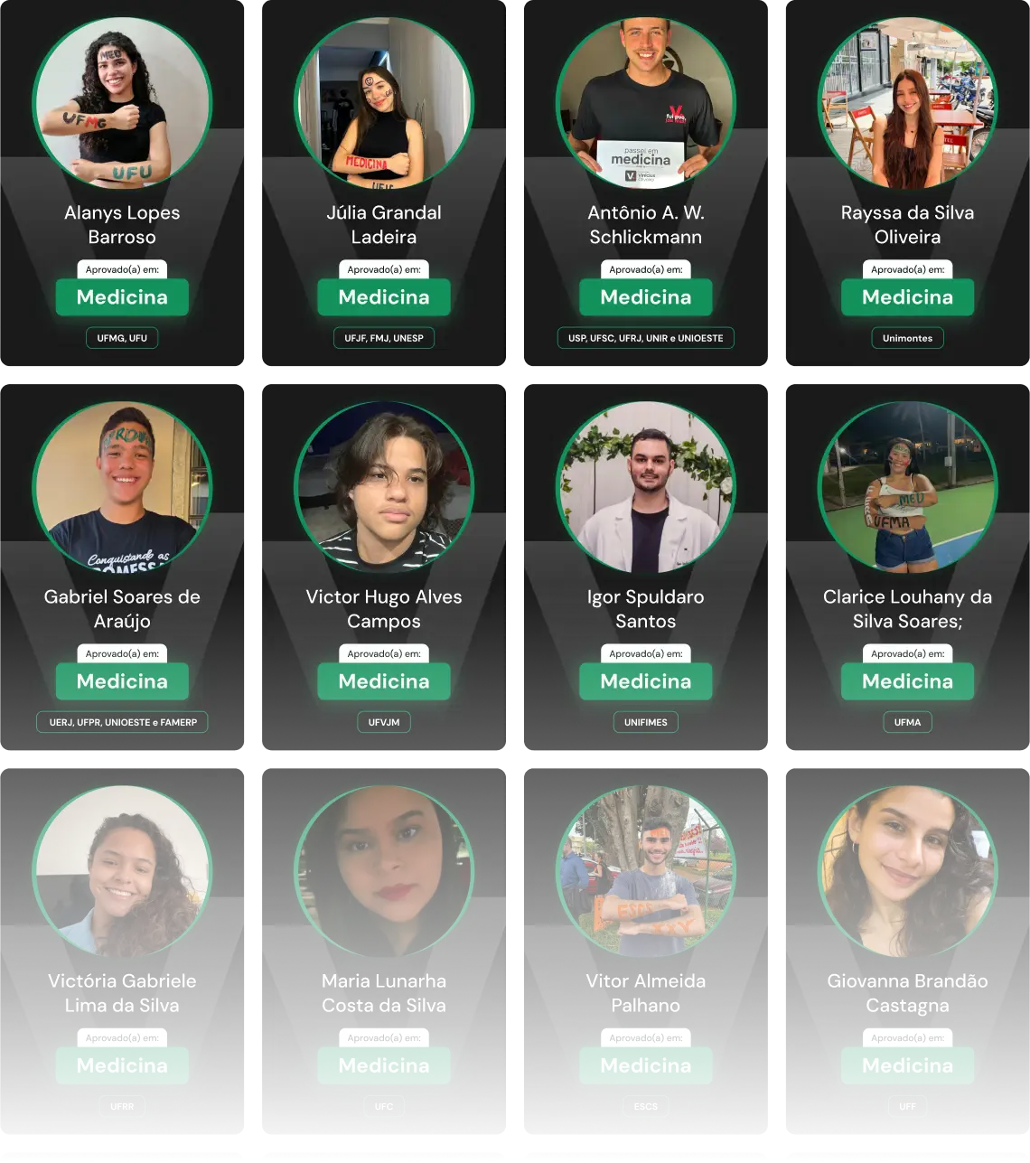 Quadro de Alunos