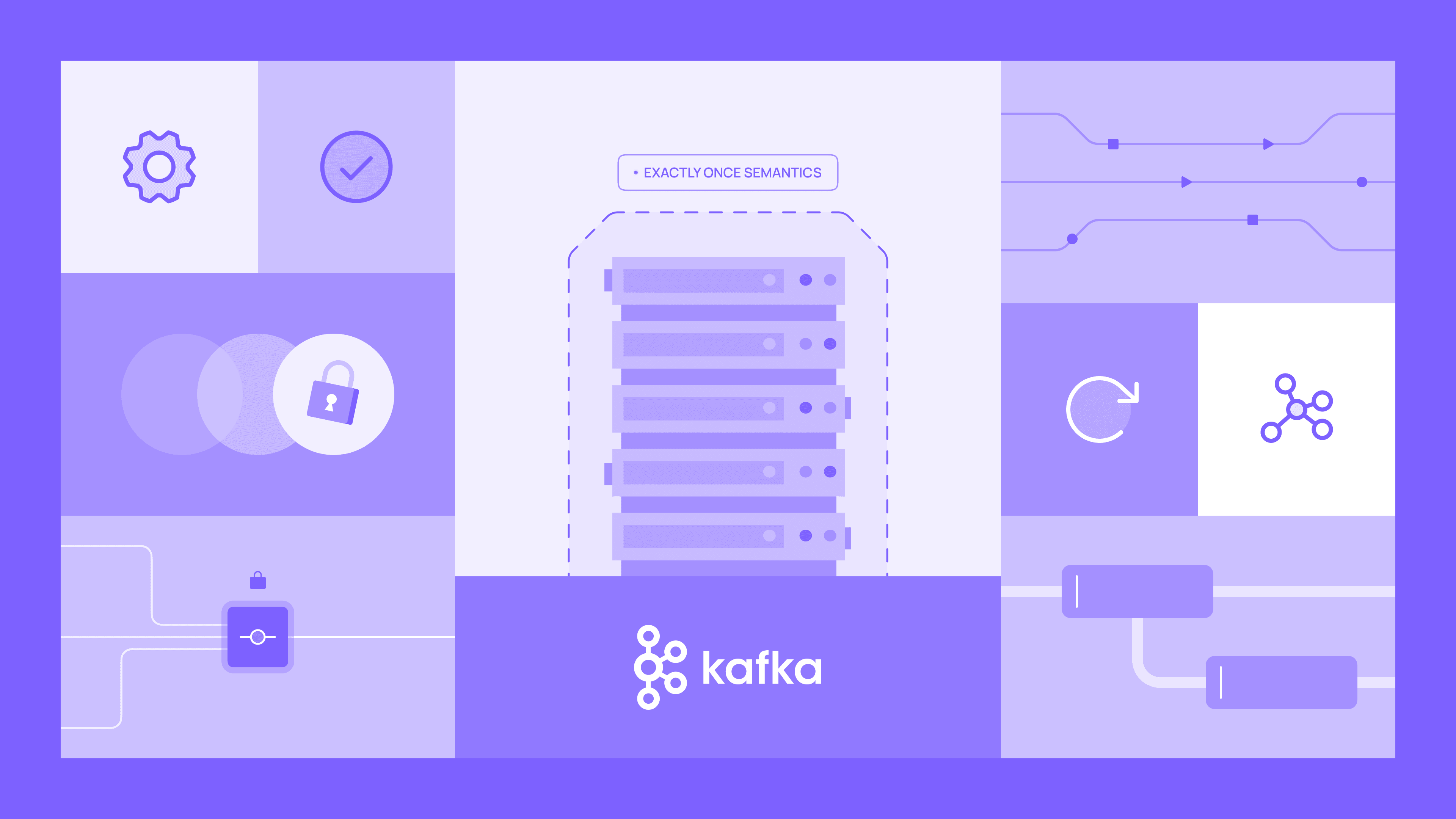 Kafka Exactly-Once Semantics: What It Actually Means and How to Implement It in Production 