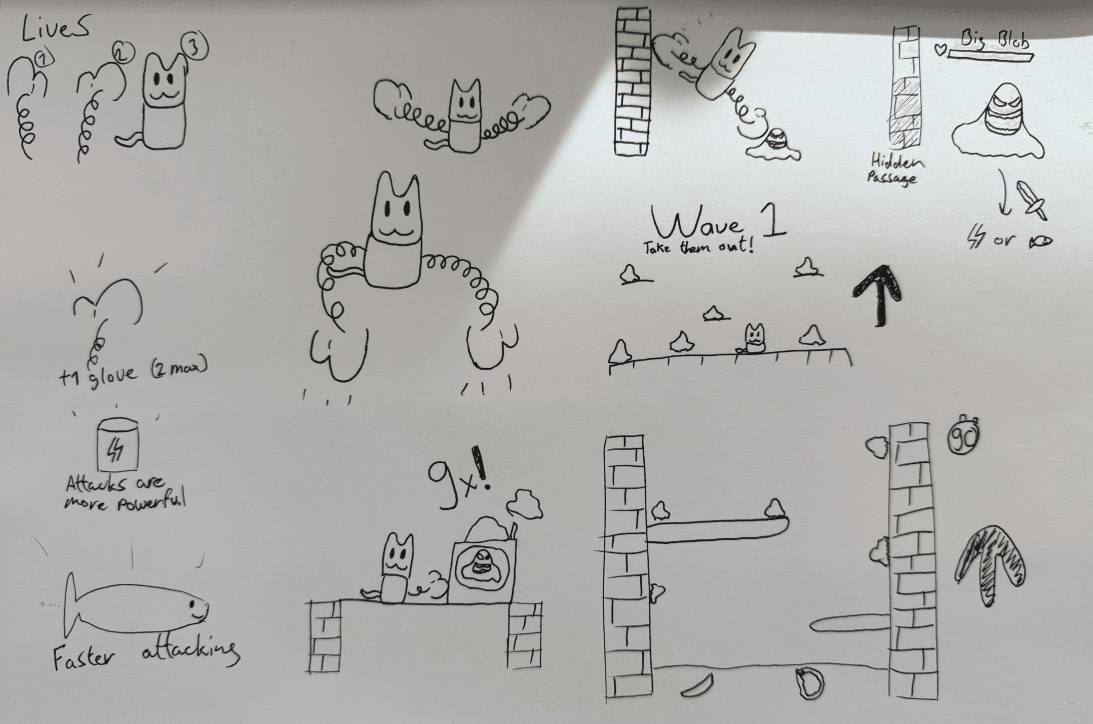 Illustrations about the game