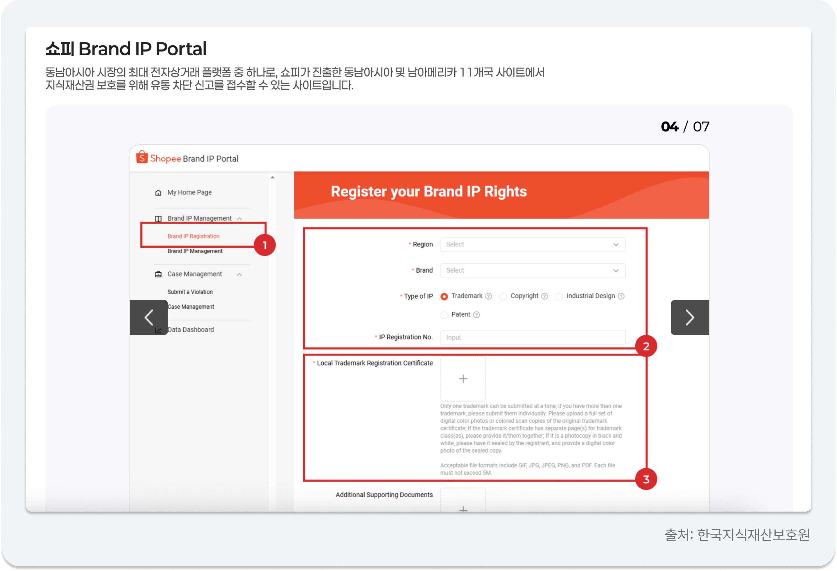 쇼피 위조상품 신고 가이드 Shopee Counterfeit Reporting Guide