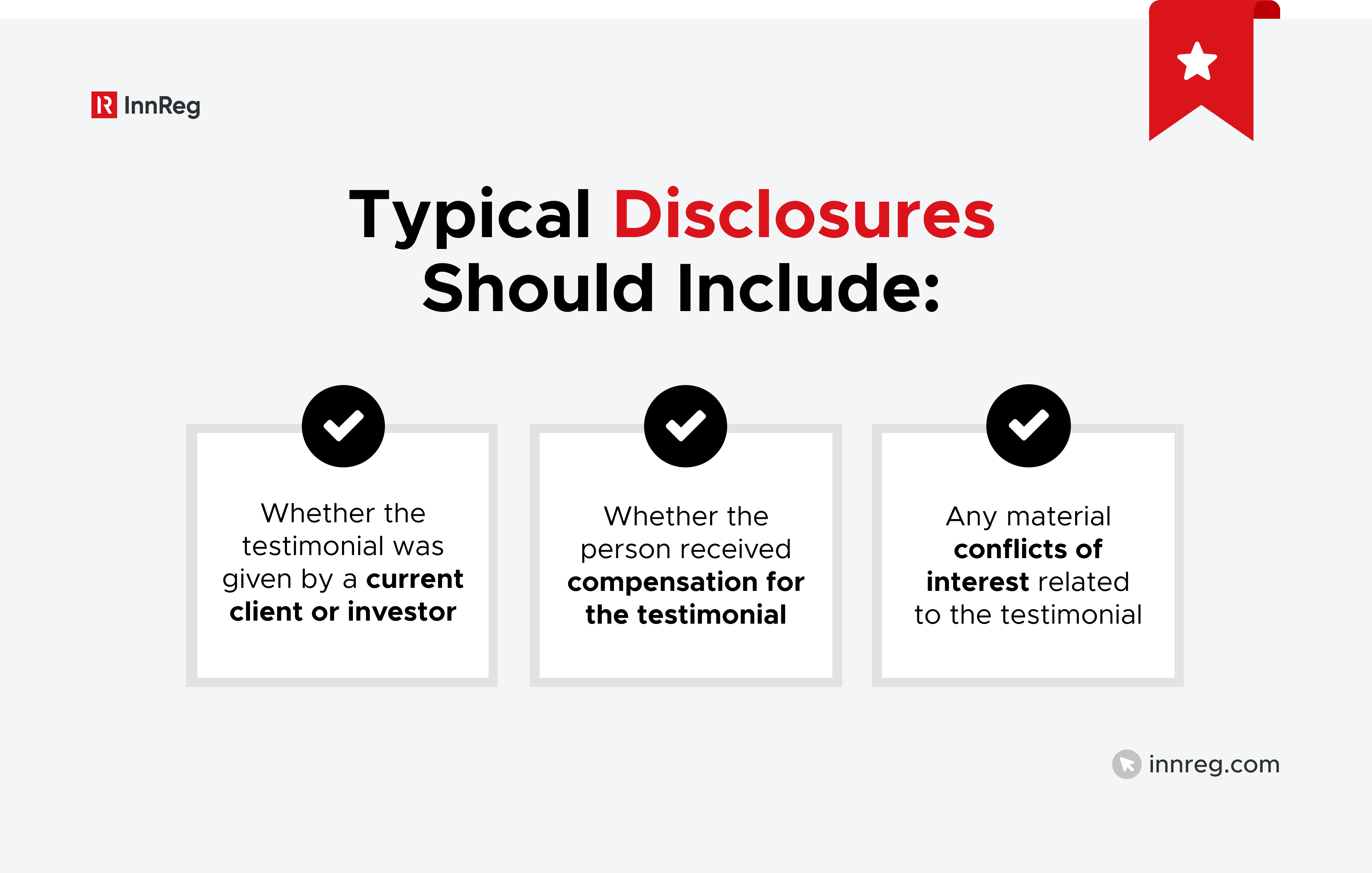 Required Disclosures at the Time of Use