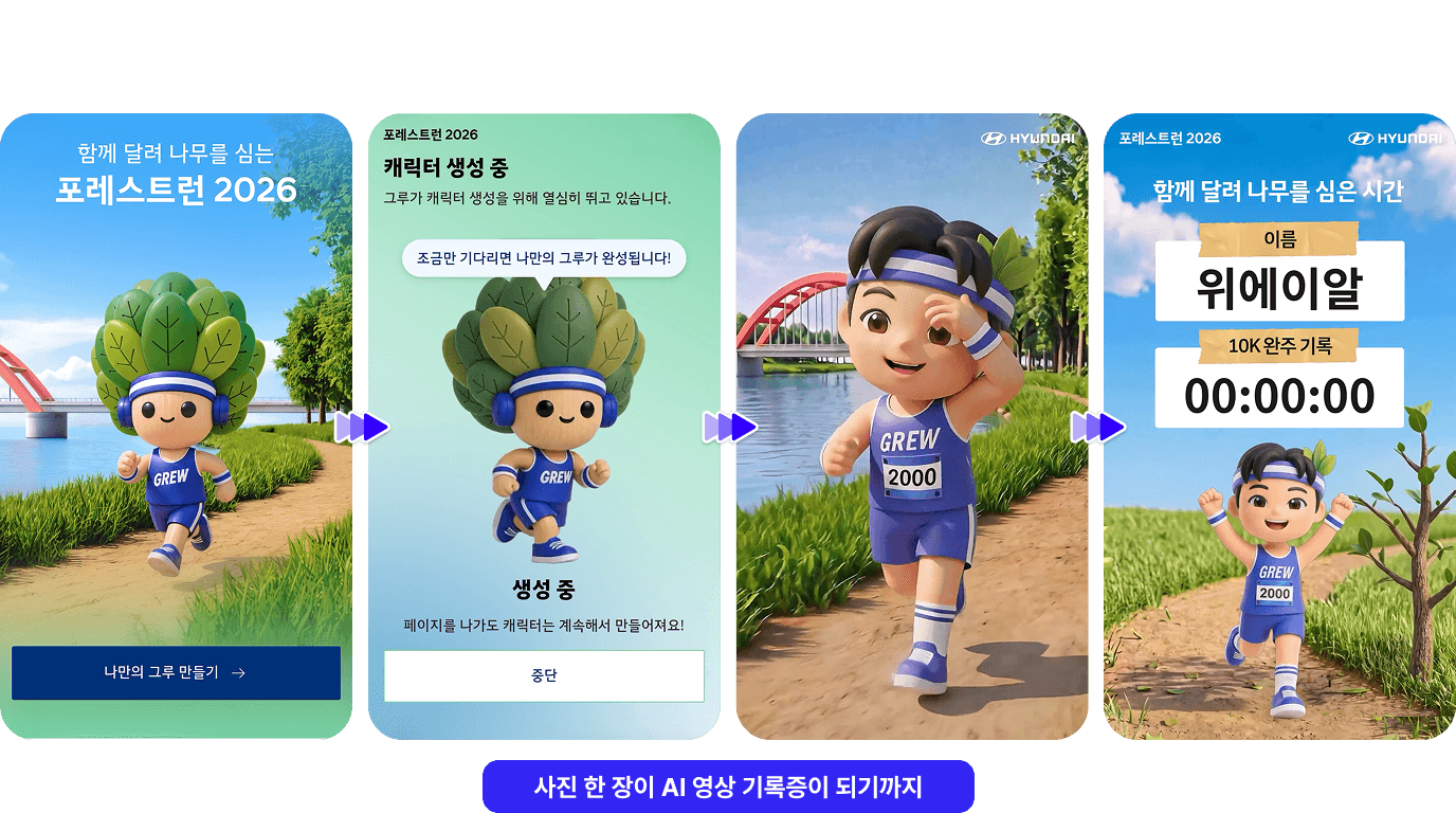 온라인과 오프라인에서 진행된 리딩런 프로그램을 비교한 이미지