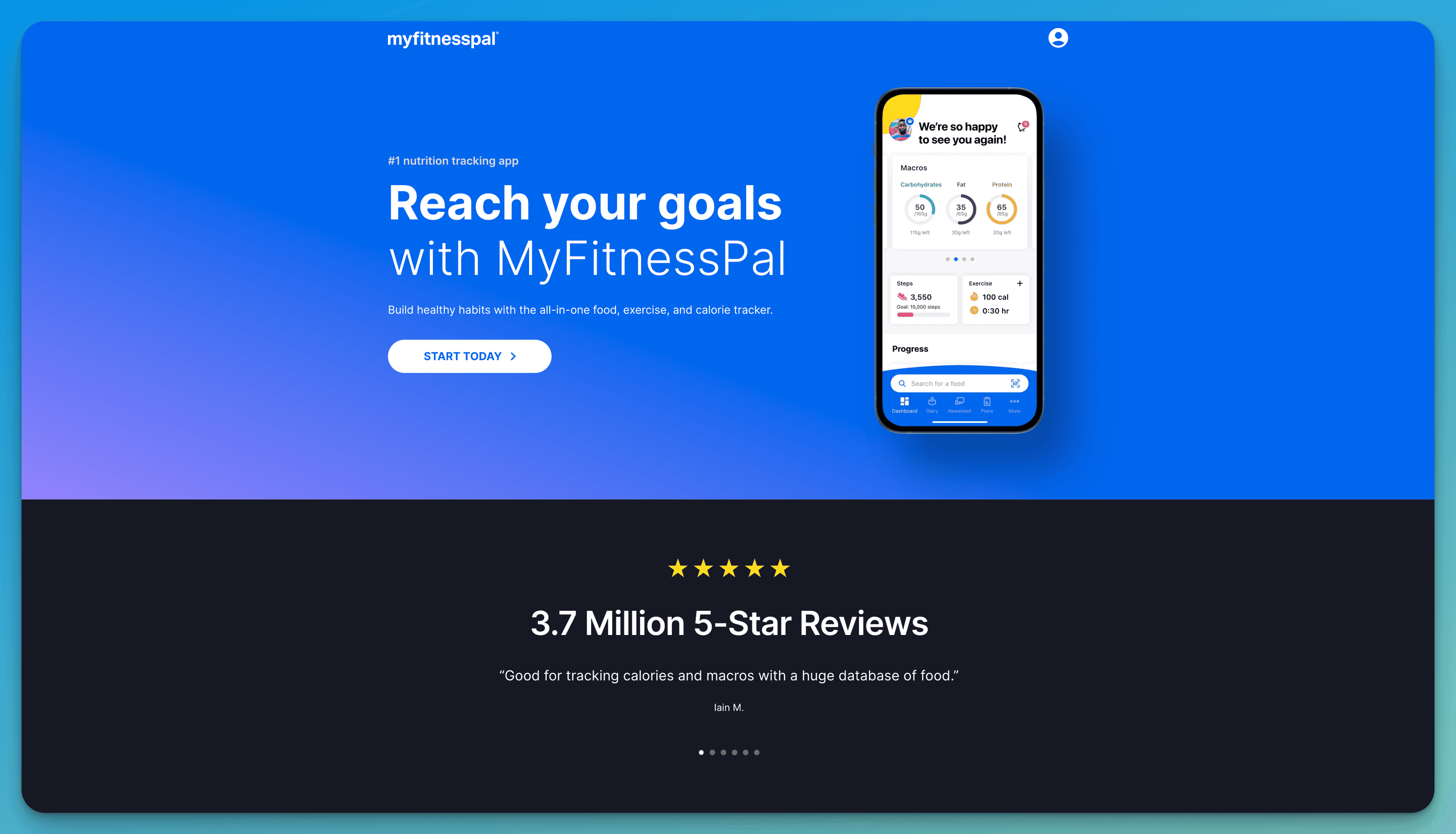 MyFitnessPal