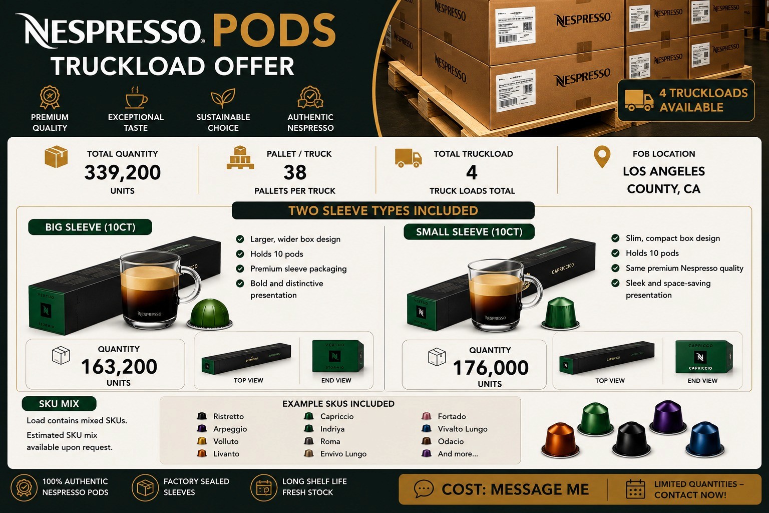 Nespresso Pods Truckload Offer