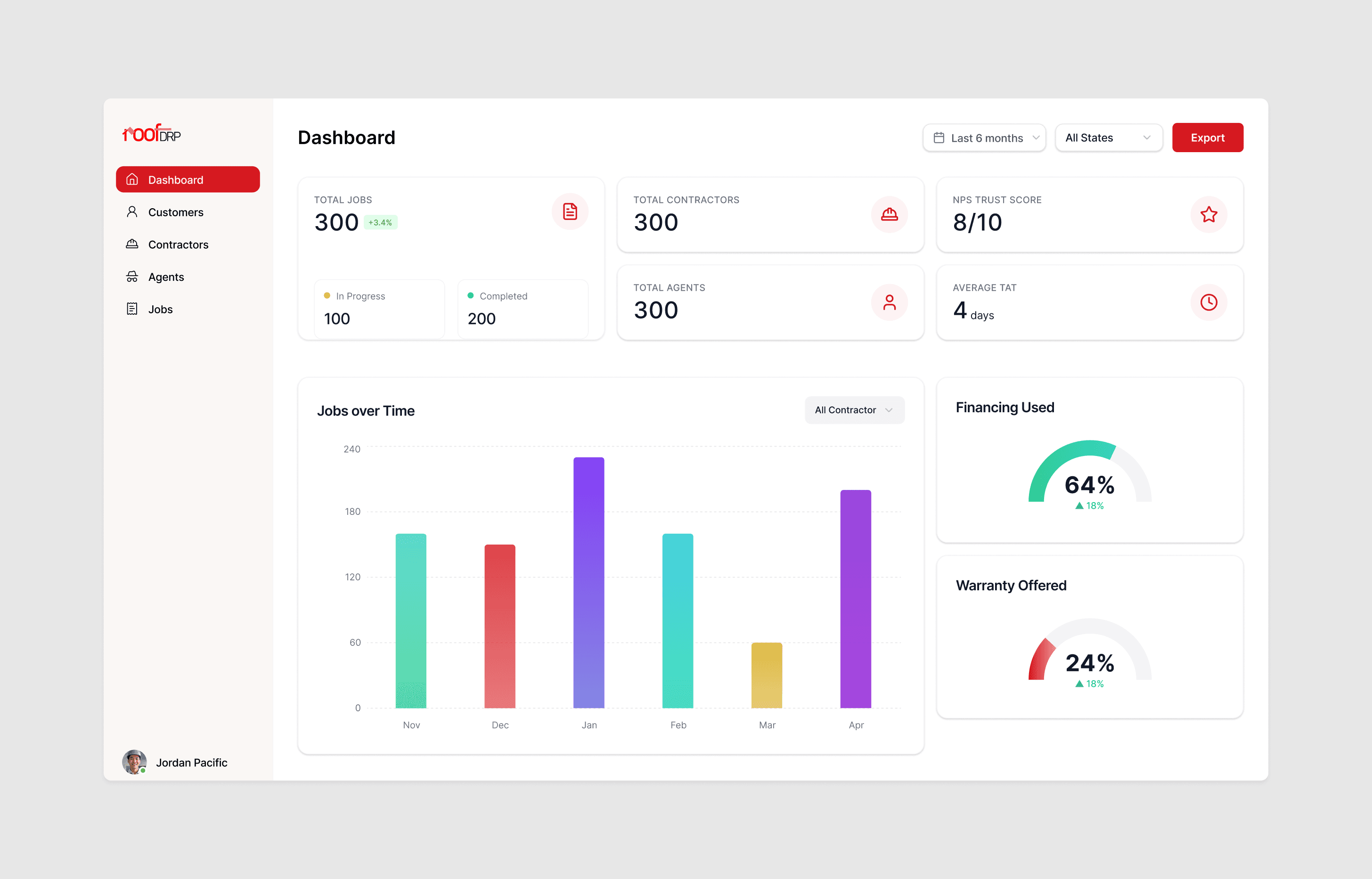 Modern home office setup with a monitor, ergonomic chair, keyboard, and indoor plants near a window with blinds.