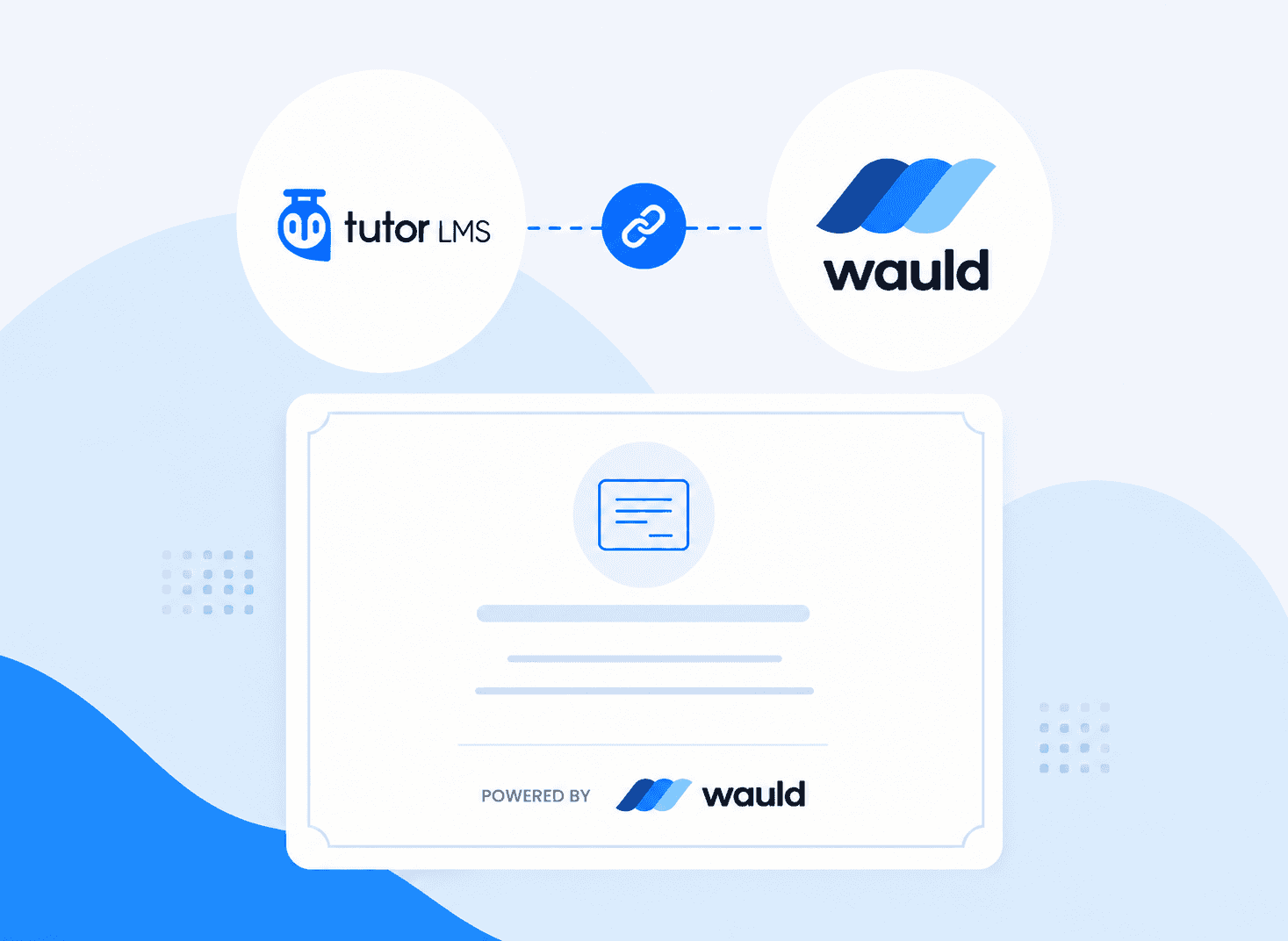 Cover image showing a Tutor LMS and Wauld integration. The Tutor LMS logo and Wauld logo are connected by a link icon, representing an automated partnership. Below them is a digital certificate branded “Powered by Wauld,” illustrating the issuance of verifiable digital credentials through the integration.