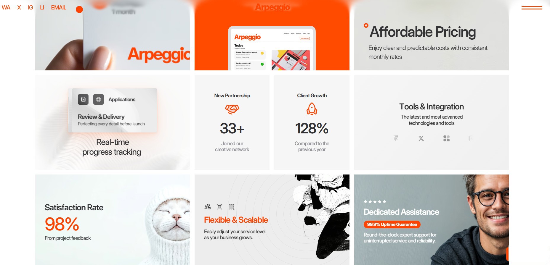 Digital workspace showcasing Arpeggio's services: affordable pricing, client growth, real-time tracking, satisfaction rate, scalable solutions, and dedicated assistance.