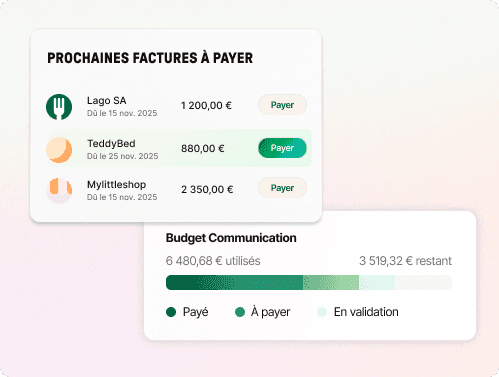 Tableau de bord Libeo avec liste des factures à payer et suivi du budget Communication