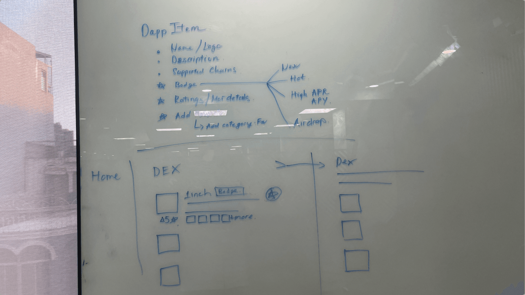 Dapp item component wireframe