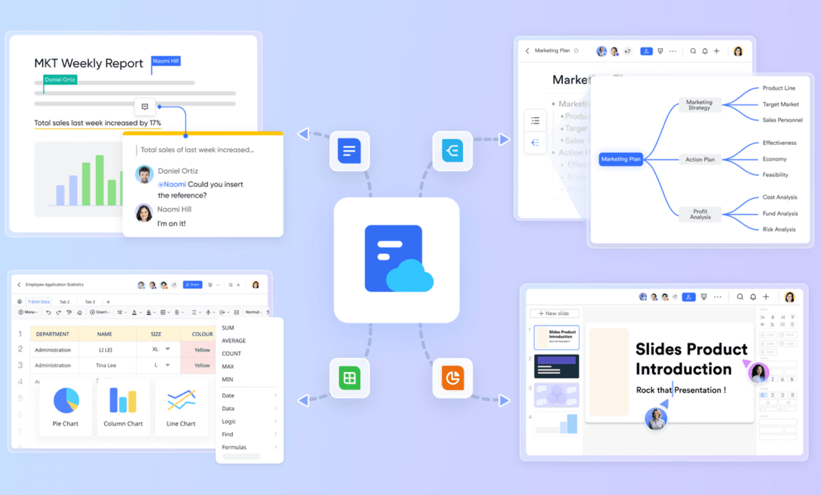  Lark docs overview