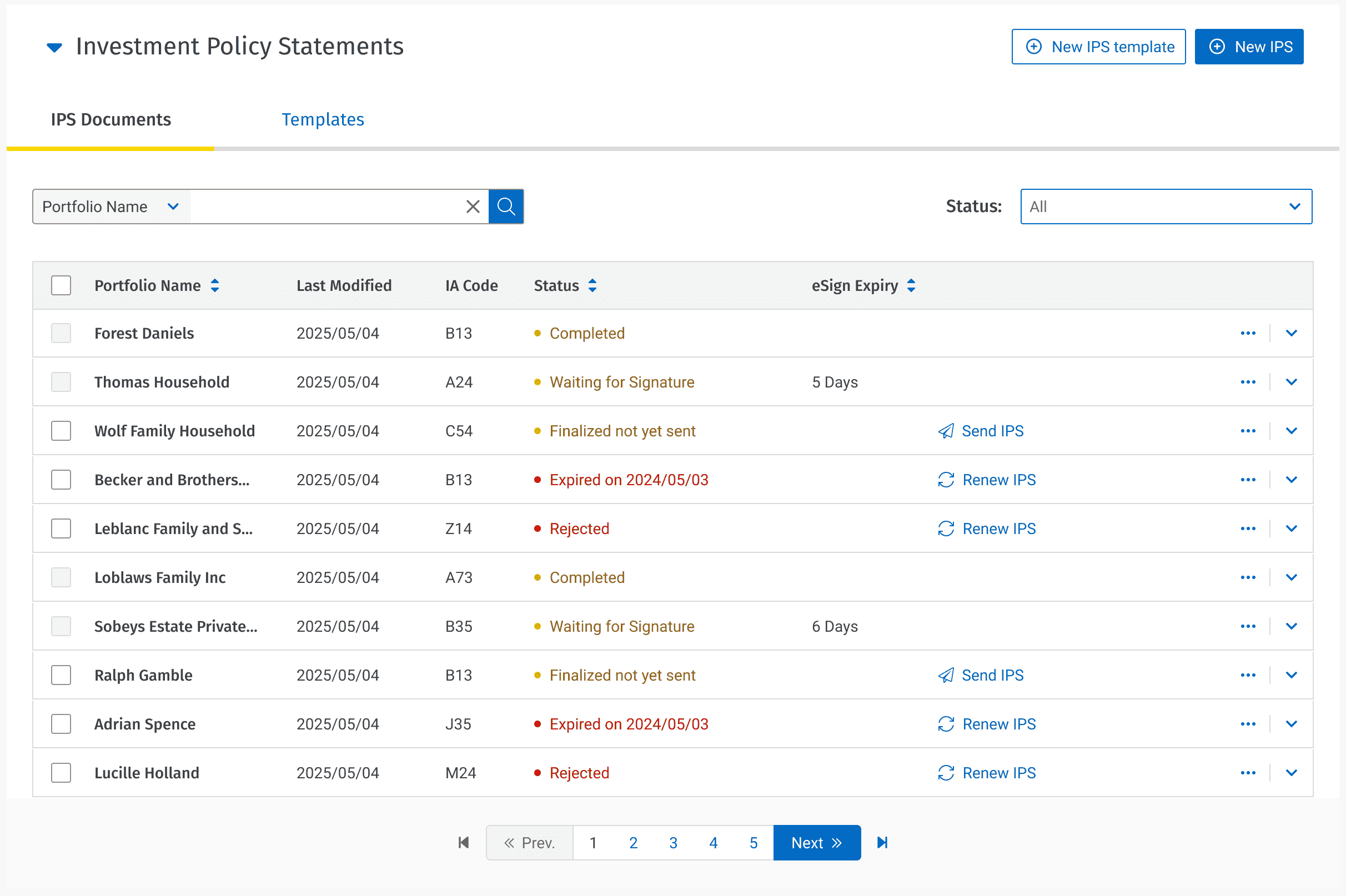 Affinity Map