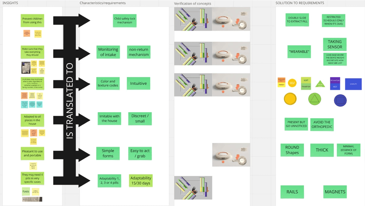 Sample project image