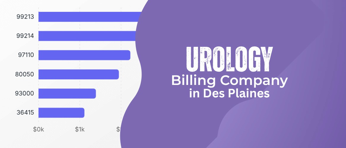 Urology Medical Billing 
