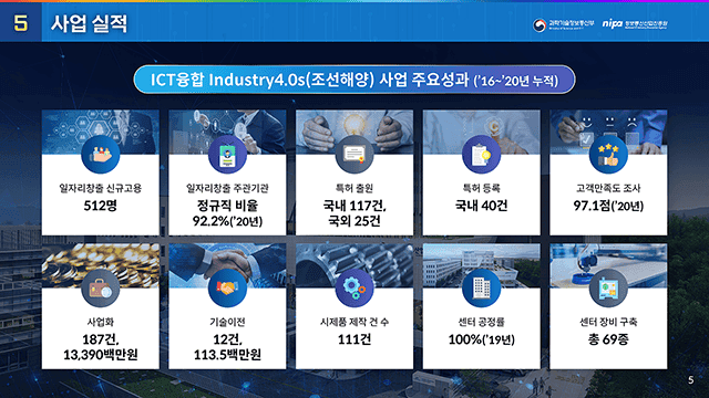 정보통신산업진흥원 ICT융합 Industry4.0s 조선해양 사업성과 보고