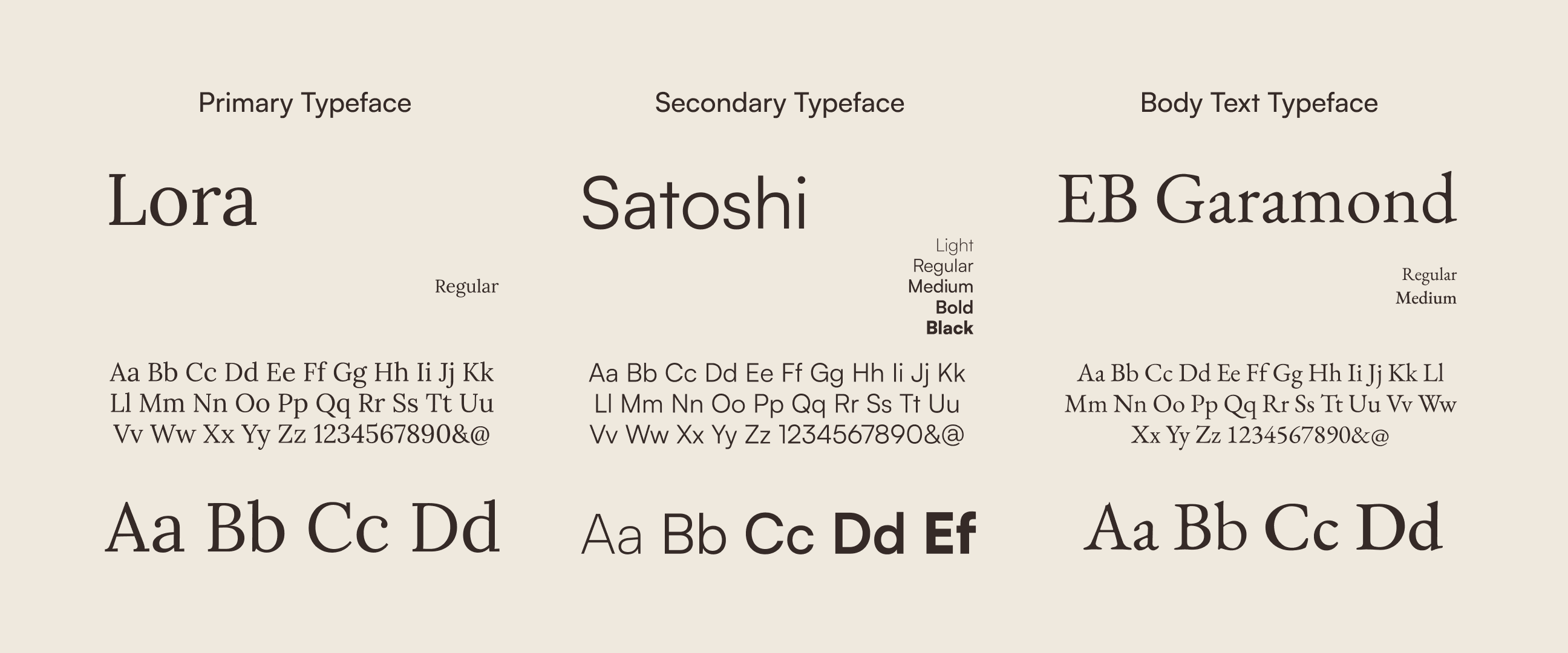 meloro PURR TRACKER GPS