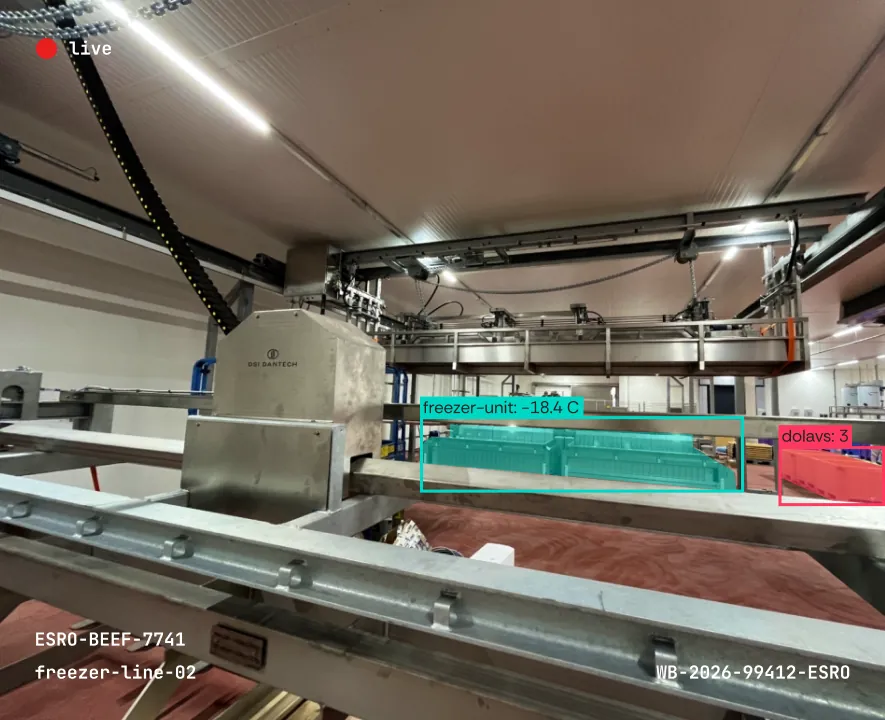 Vision technology in an ESRO Food Group production area that recognises objects and process data.