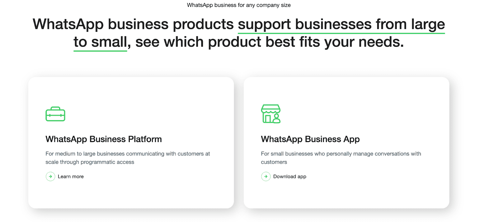 How to Use WhatsApp Business Messaging: A Practical Guide for Businesses