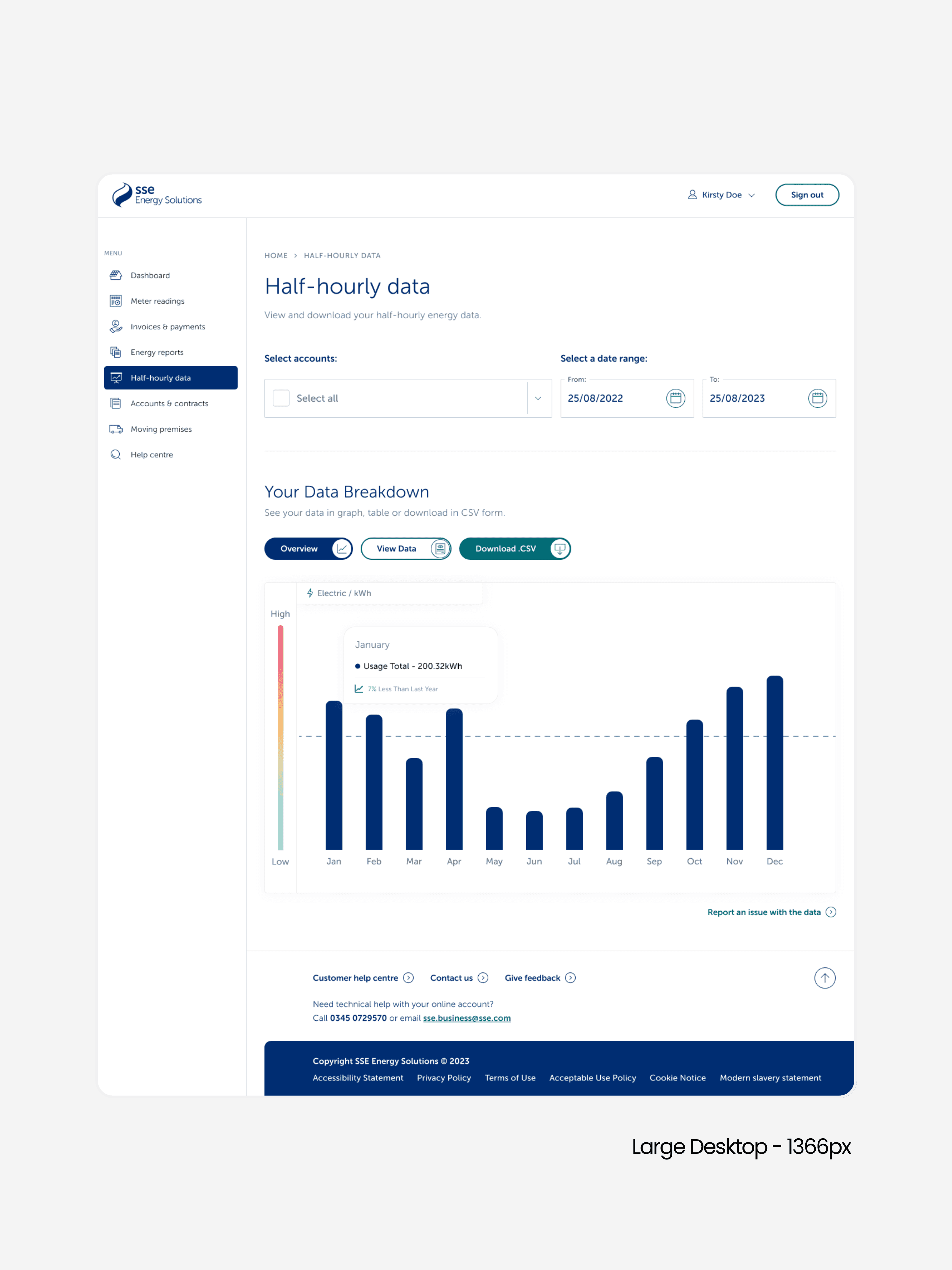 White outline of a classic smiley face followed by the text “Smiley Co” in white serif type on a vivid orange background.