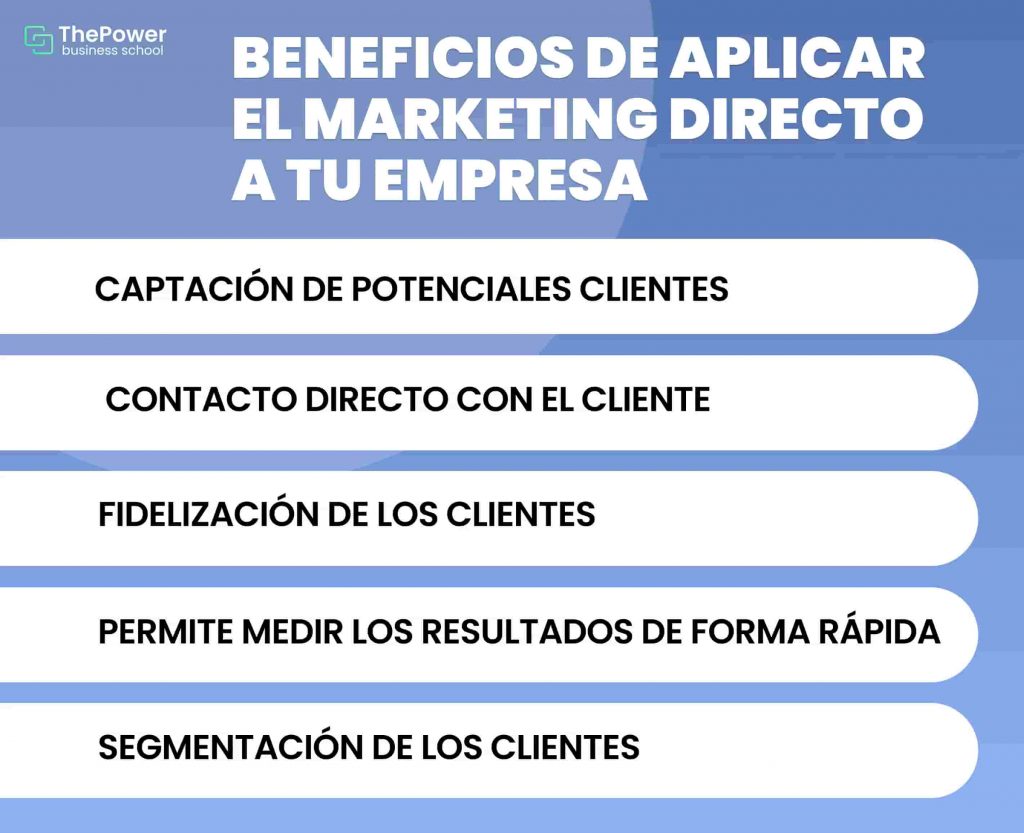 Beneficios del Marketing directo