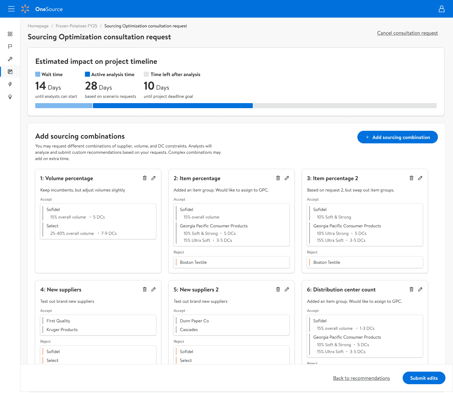 An image of Dreelio's dashboard
