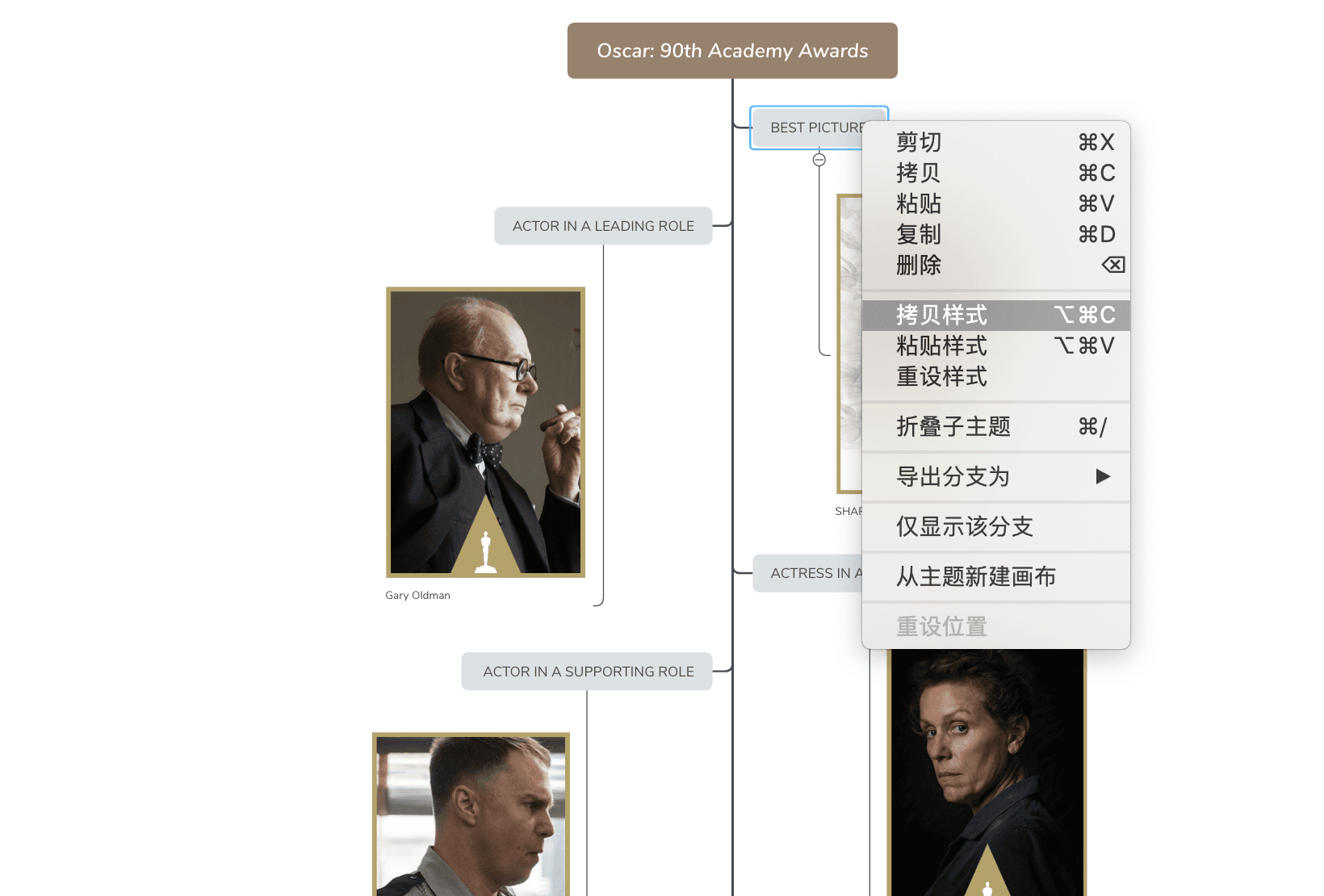 思维导图设计原则总结