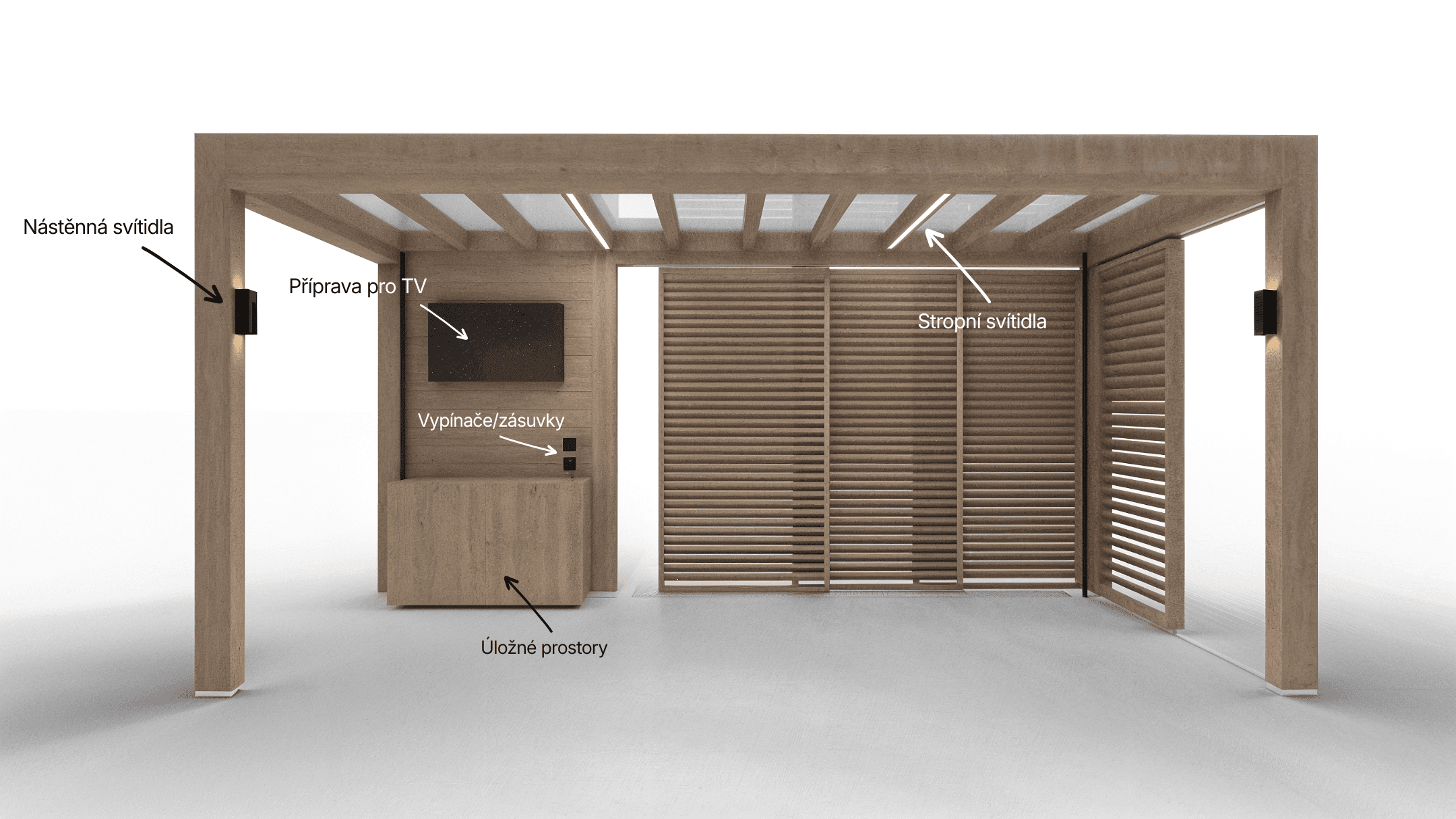 Zakázková realizace TerraBlock – stínění a krytá terasa
