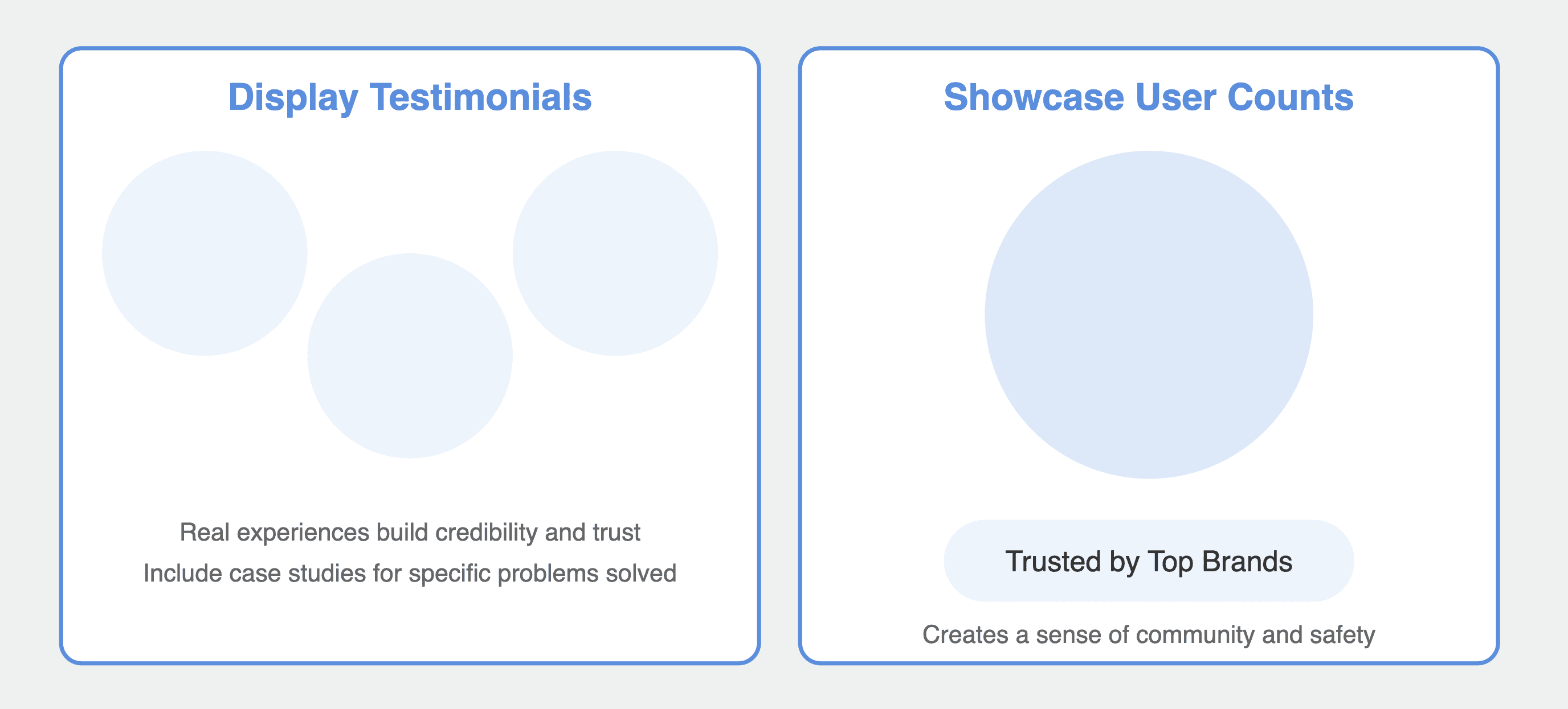 Social proof saas