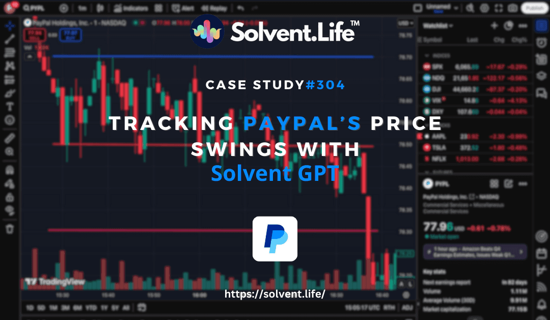 Solvent GPT predicts PayPal (PYPL) short trade with precise entry and exit points.