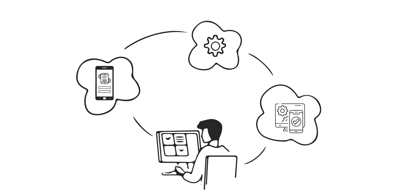 Tips to Reduce Costs When Hiring Software Developers