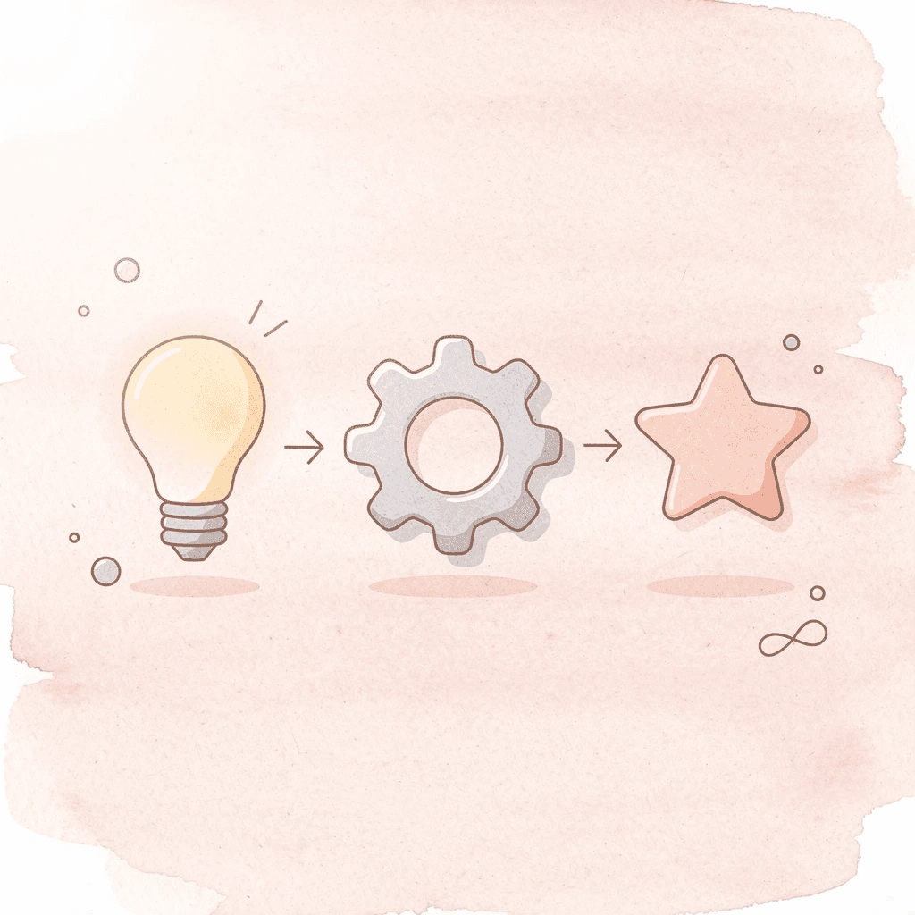 Three icons showing progression from speaking practice to mastery