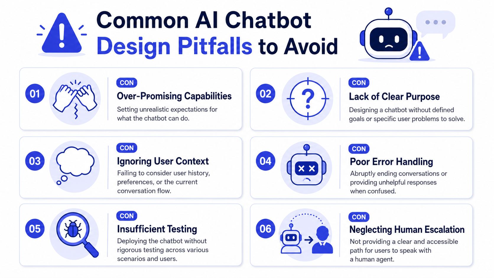 An infographic titled Common AI Chatbot Design Pitfalls outlining six key mistakes to avoid in chatbot development.