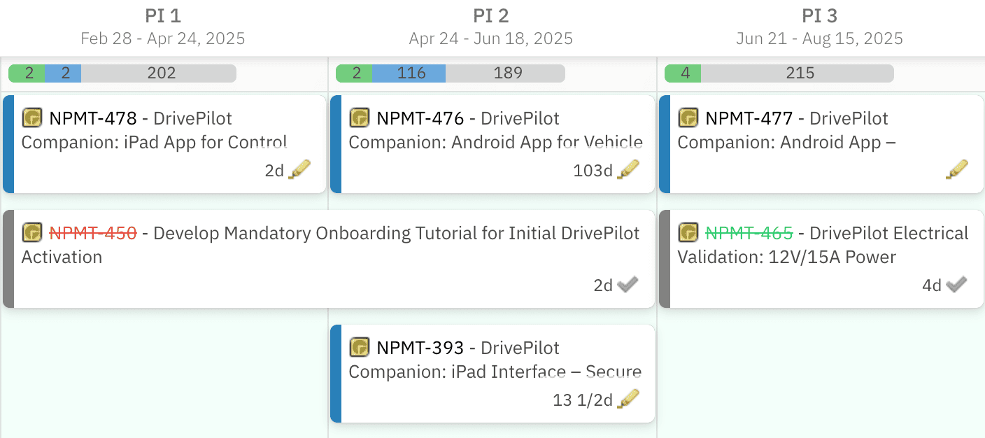 Show Plan start on Planningboard