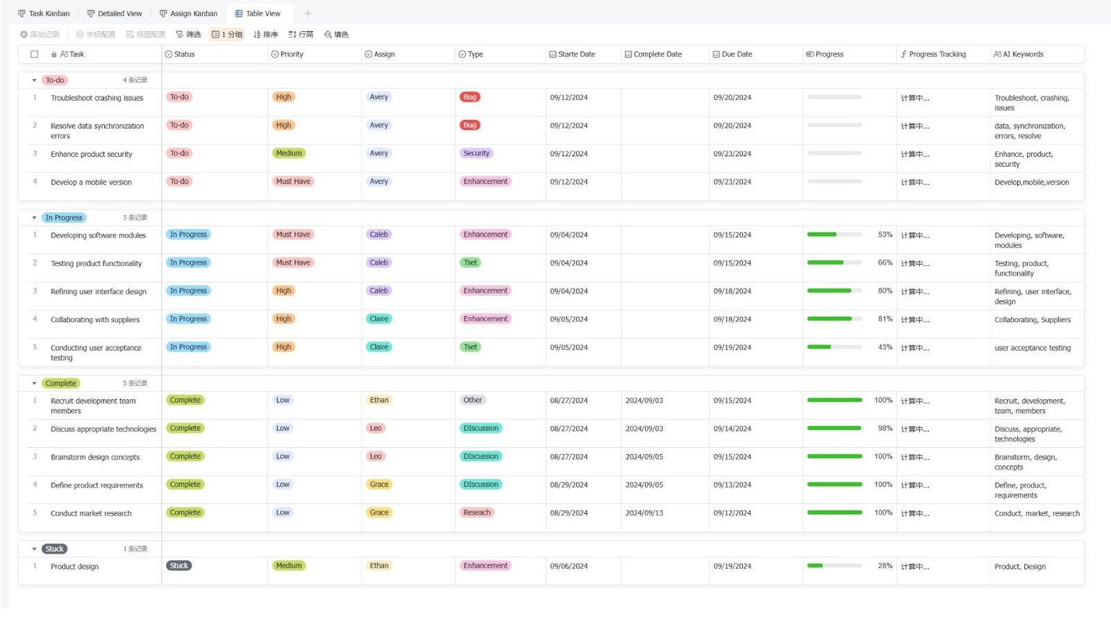 Lark Kanban board (with AI) template