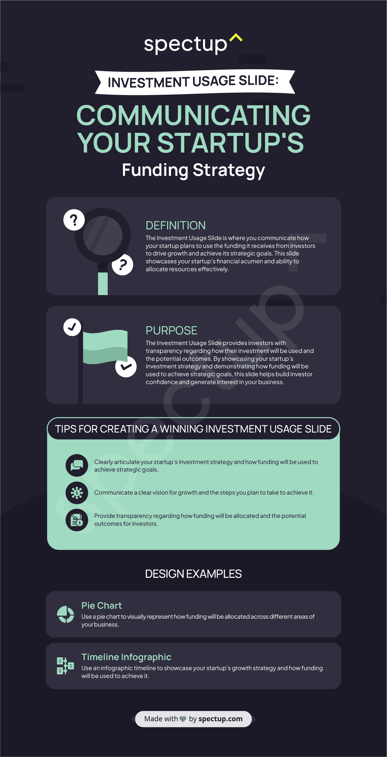 Infographic: Investment Usage Slide