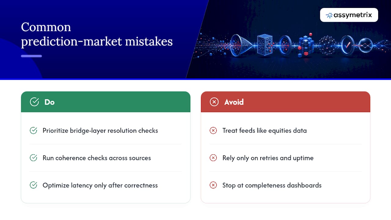 What Most Teams Get Wrong About Prediction Market Data Quality — overview diagram