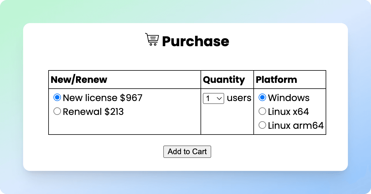 bullseye is code and test coverage tool pricing page