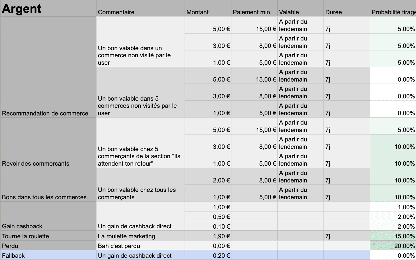 Une image contenant texte, capture d’écran, nombre, Police

Le contenu généré par l’IA peut être incorrect.
