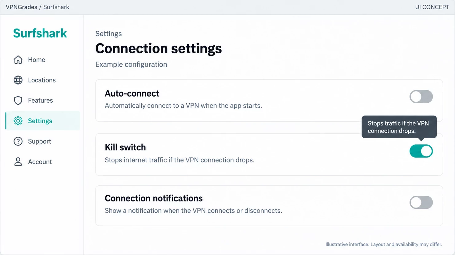 Surfshark: connection settings with a kill switch control (illustration).