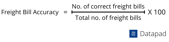 freight bill accuracy formula