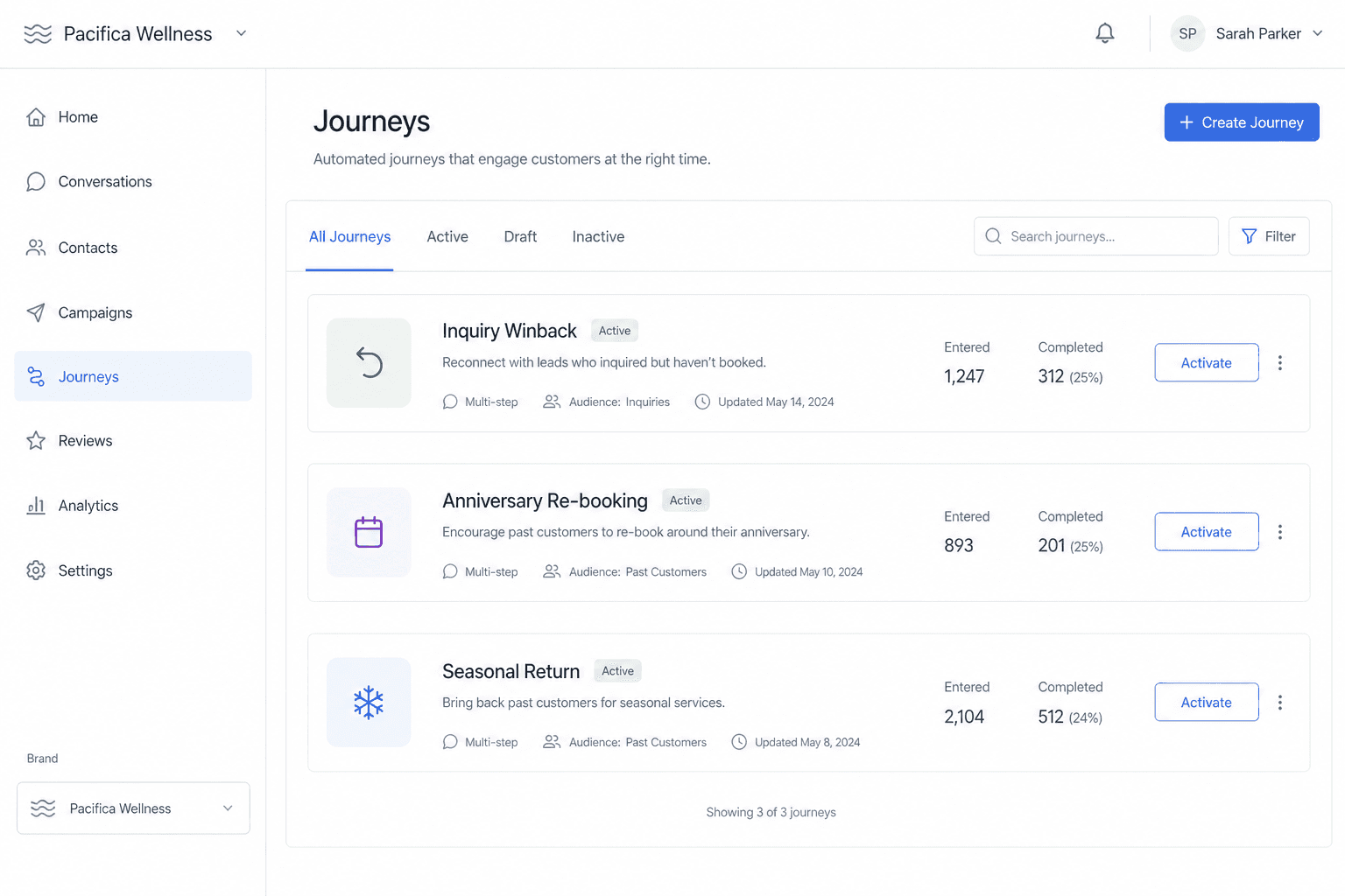 Brand-scoped default journey templates
