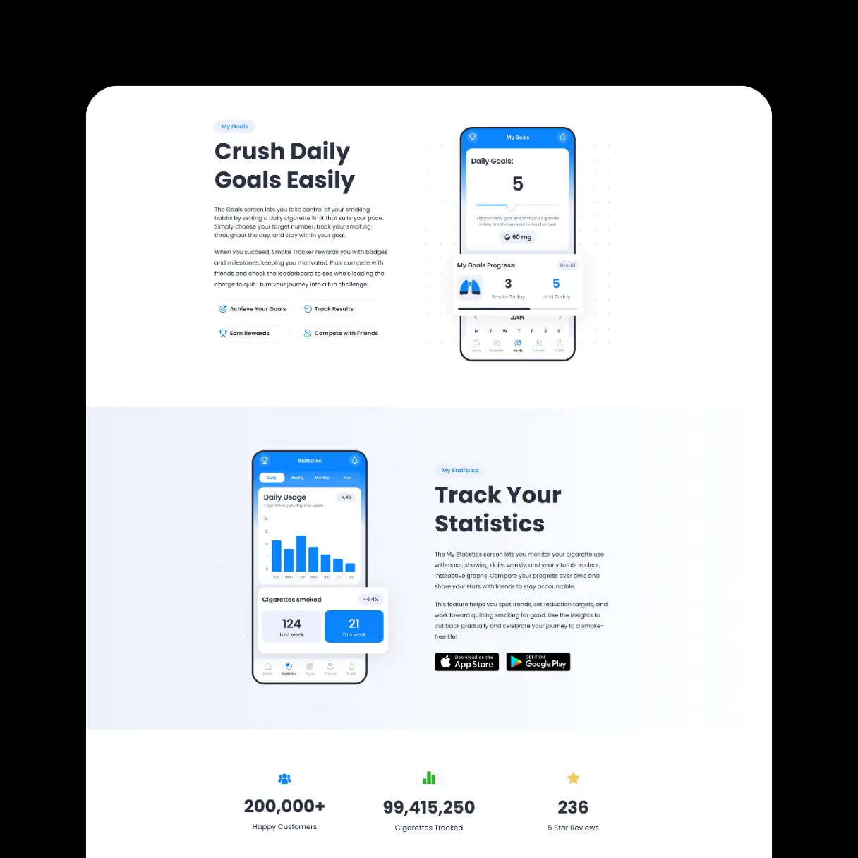 pansyer and nictap case study