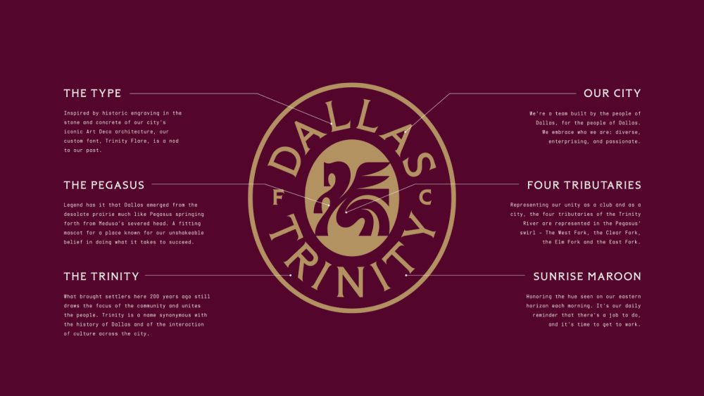Courtesy: Dallas Trinity FC