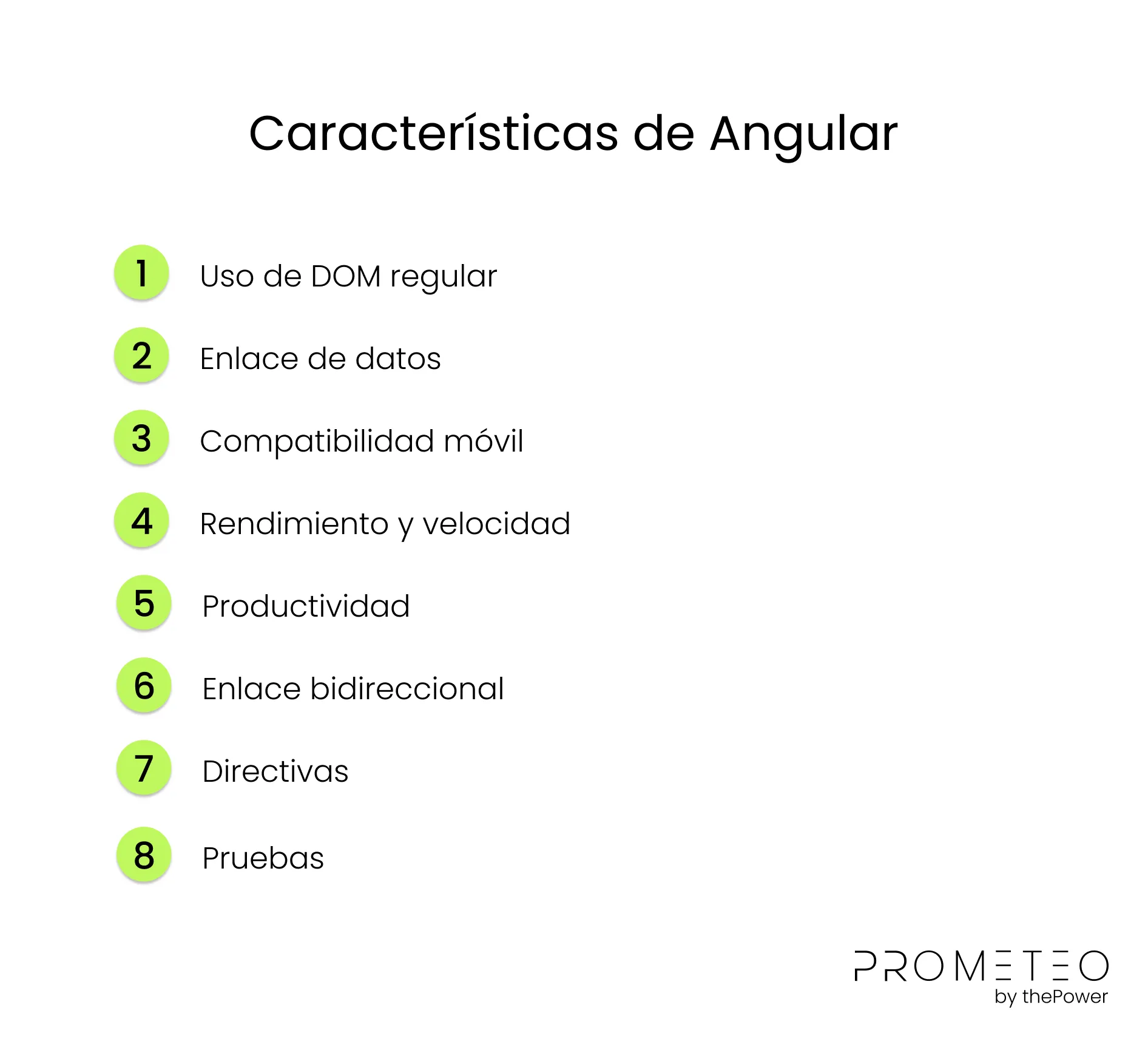 Características de Angular