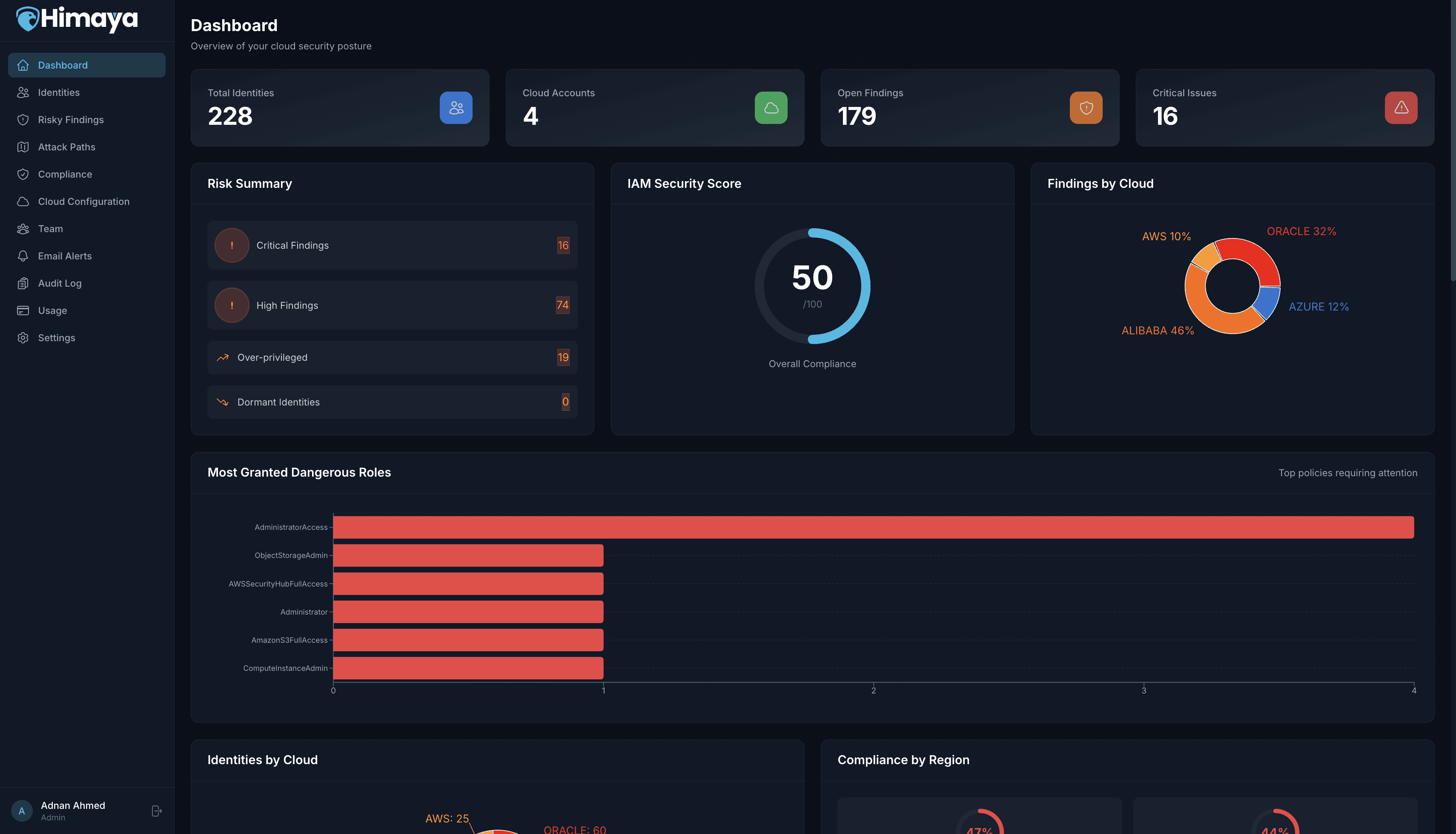 crypto-platform-dashboard