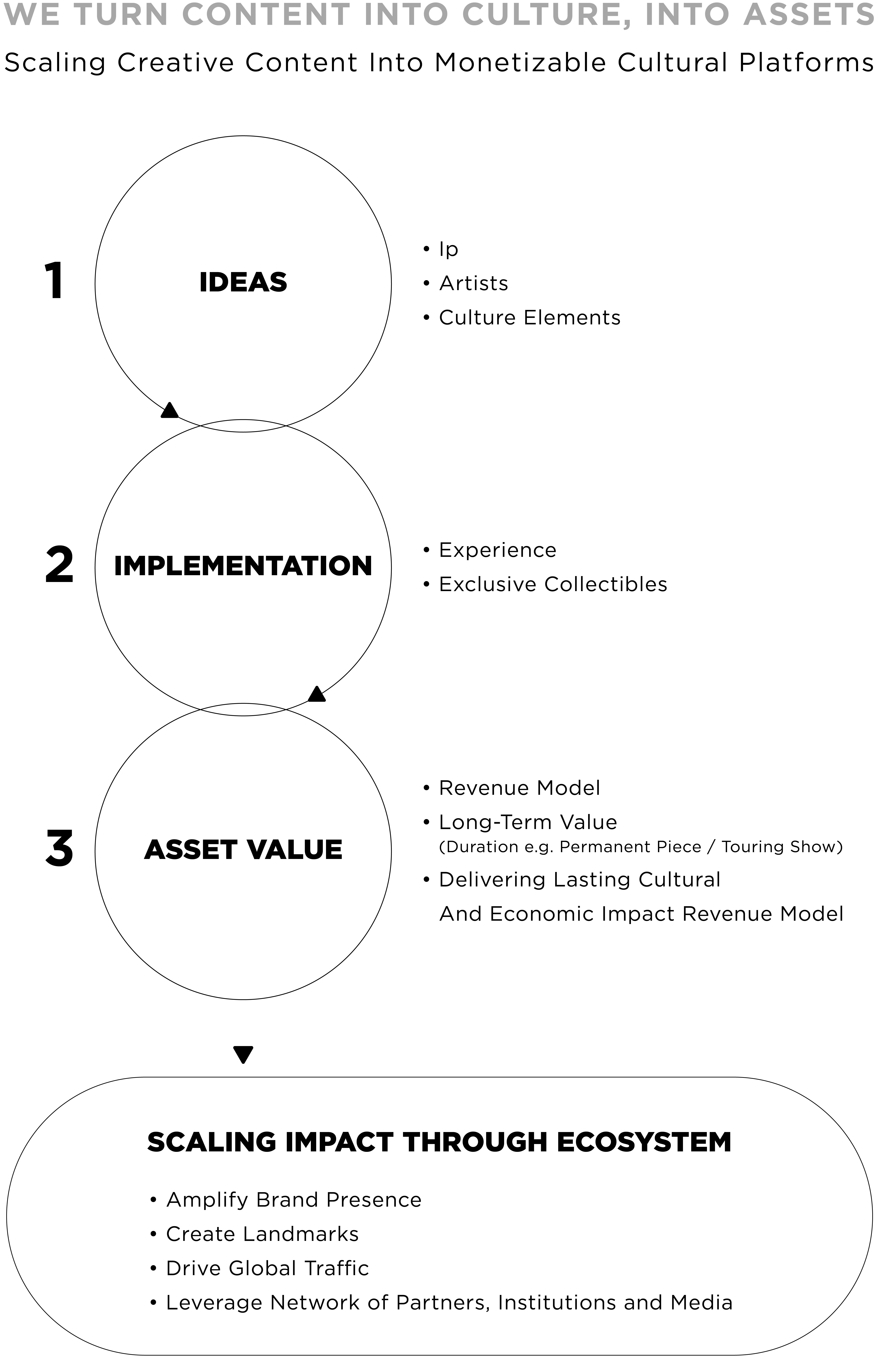 The image featured at the top of the about us page #1