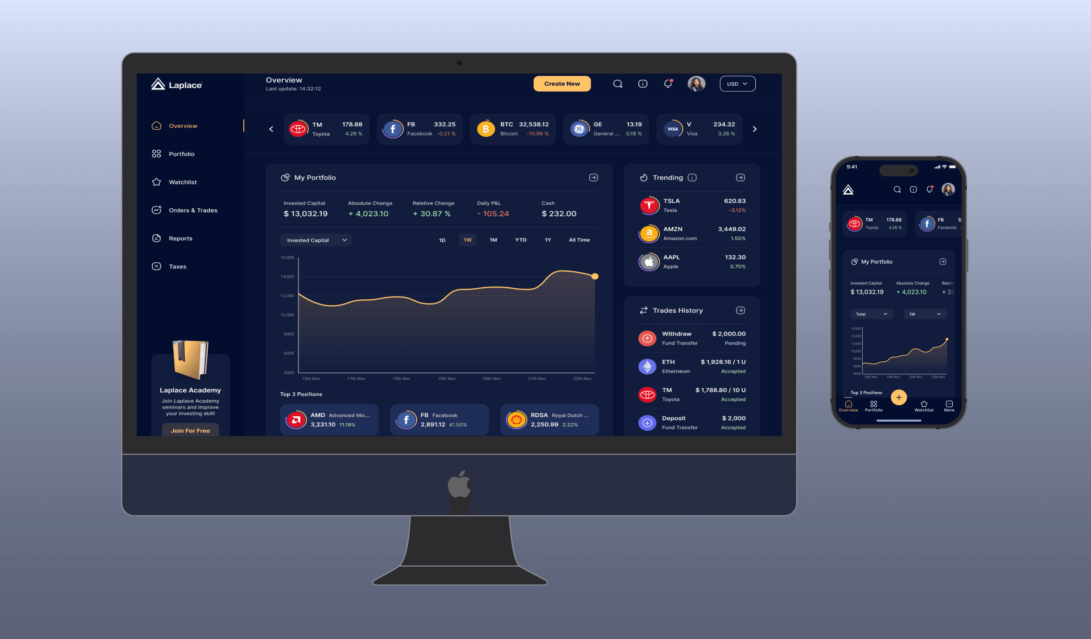 Learny Membership Platform