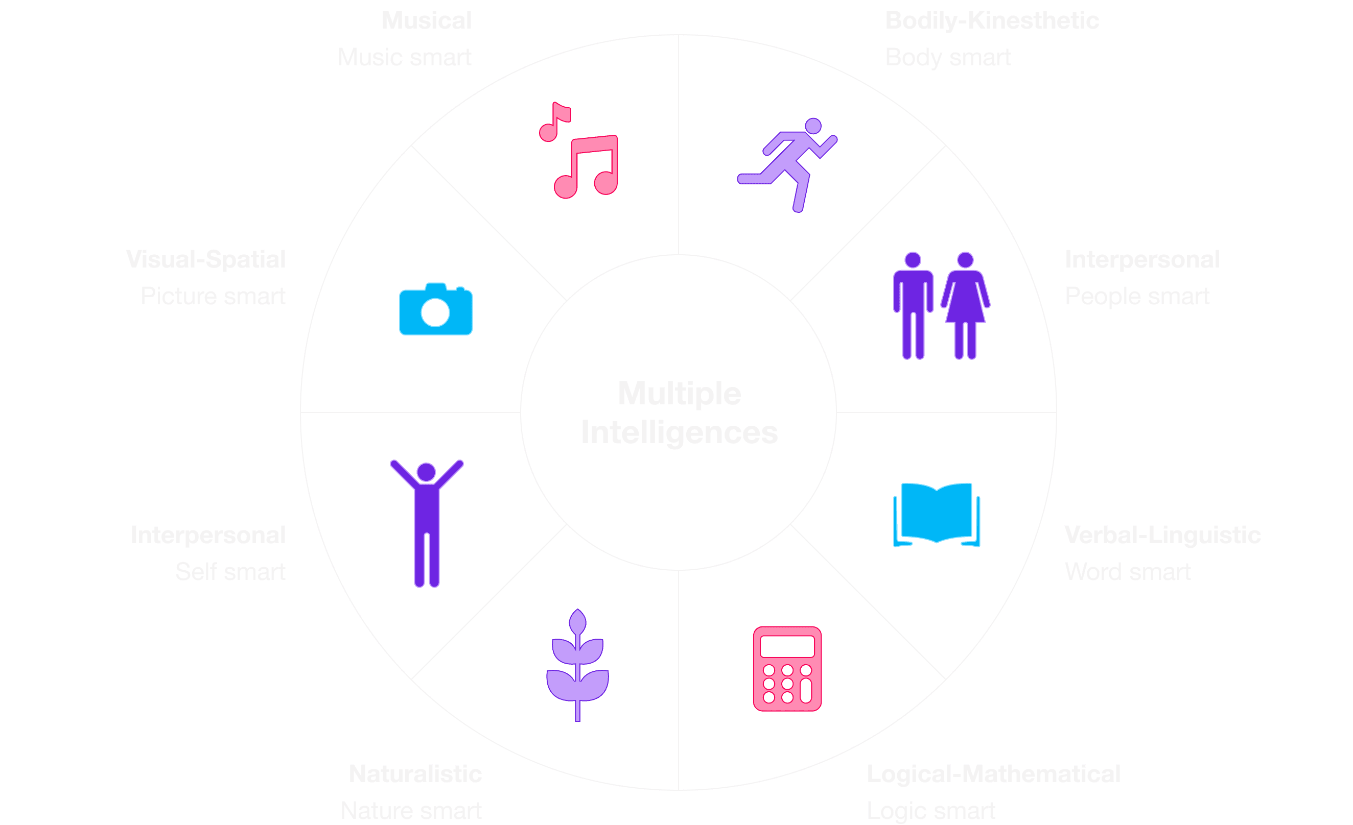 Theme responsive image