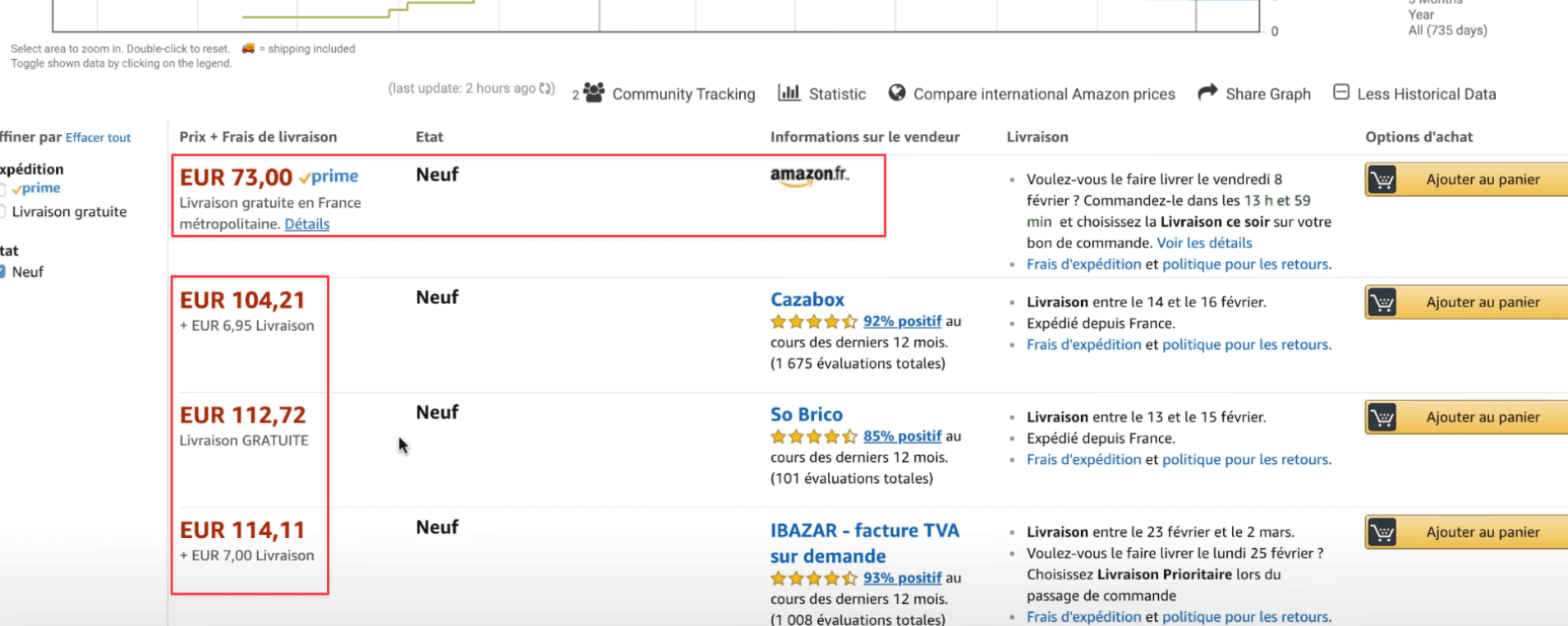 Comparaison de prix et de livraison entre Amazon et vendeurs tiers sur un produit de marque Stanley